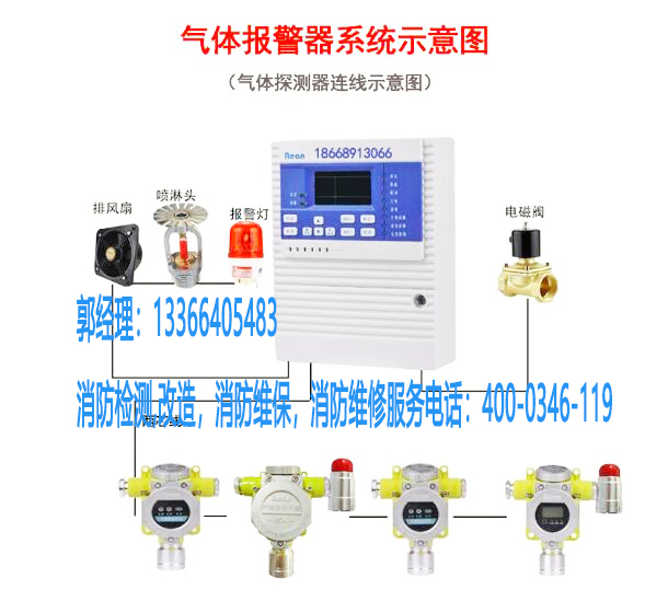 气体释放警报器修理